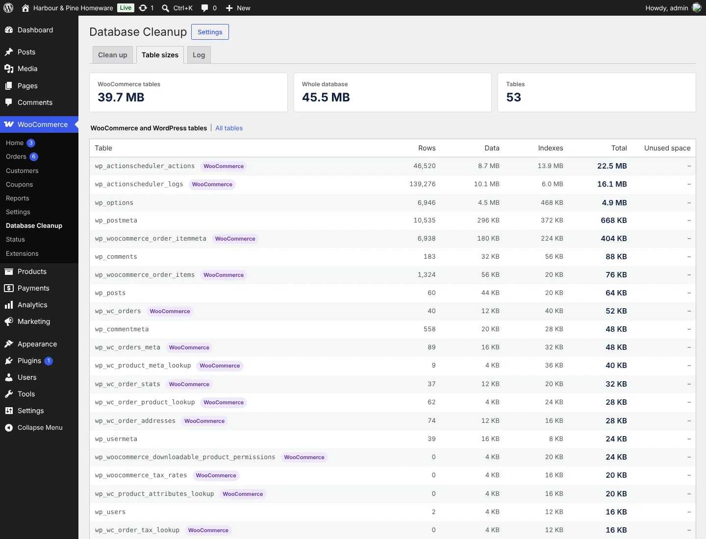 Bahader Database Cleanup: Table sizes