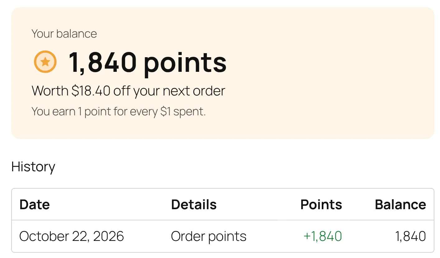 My Account Points tab: a balance of 1,840 points worth $18.40, and a history table.