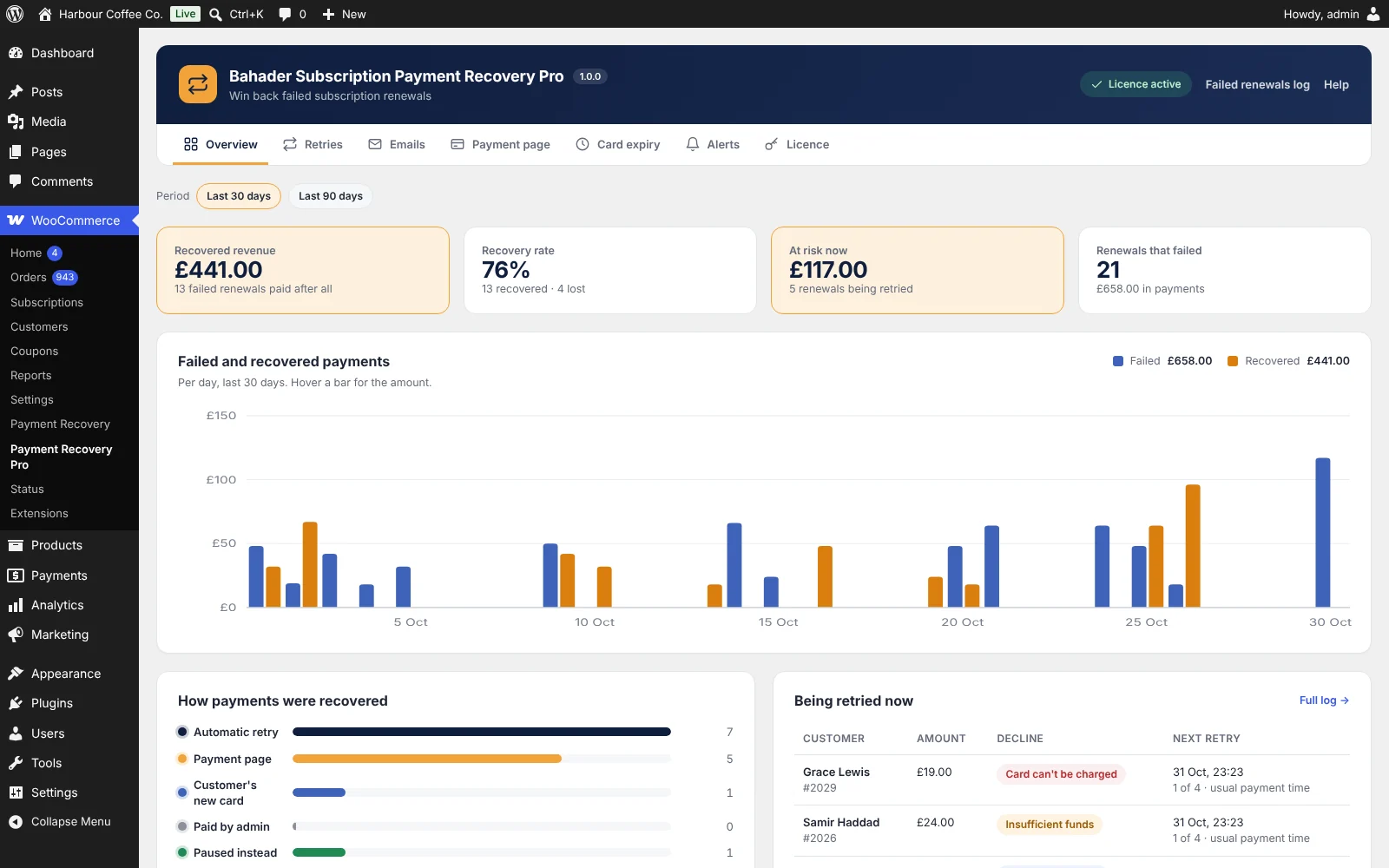 Bahader Subscription Payment Recovery Pro: Overview